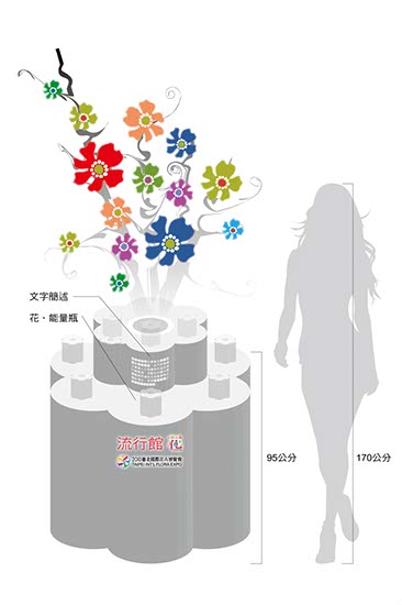 專案_花博_2010流行館視覺_11