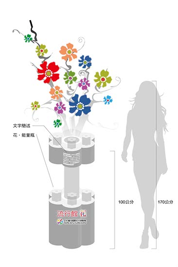 專案_花博_2010流行館視覺_13