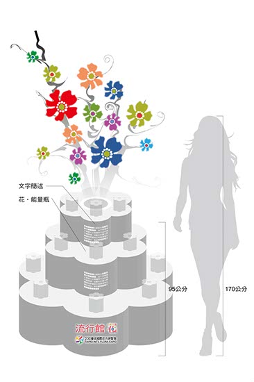 專案_花博_2010流行館視覺_12